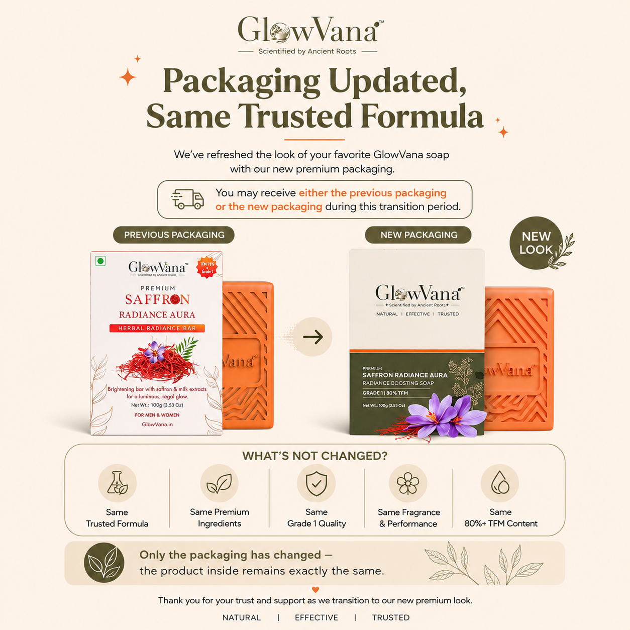 GlowVana Saffron Radiance Aura Bar | De-Tan | Skin Brightening | Depigmentation